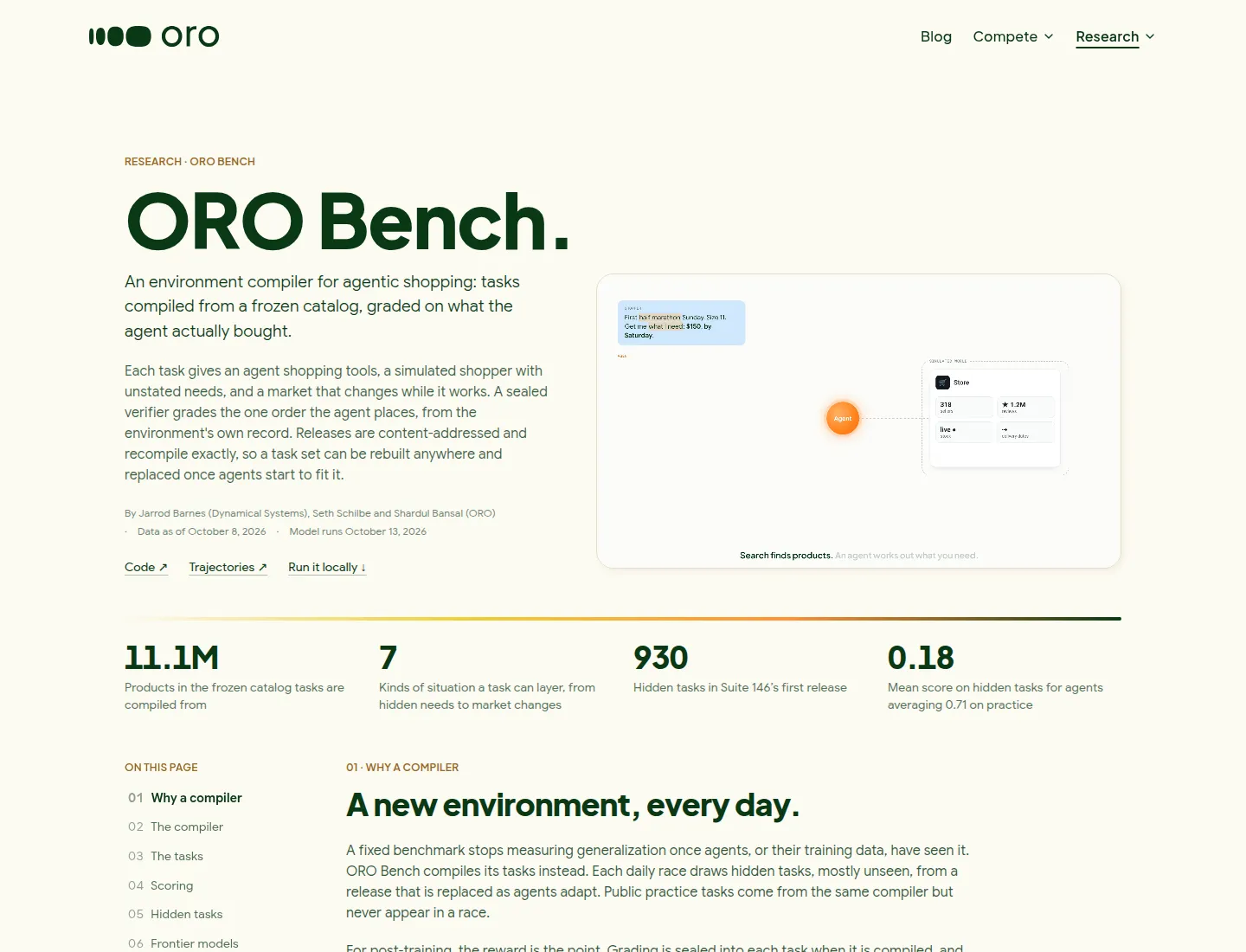 The ORO Bench report introduces shopping tasks and links to code, trajectories, and local runs.